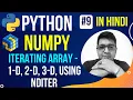 NumPy Array Iterating nditer 2D 3D Complete Python NumPy Tutorial with Notes