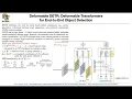 Deformable DETR Lecture 38 Part 3 Applied Deep Learning Supplementary