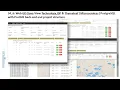 34 - 6 Thymeleaf Spring Boot JPA Hibernate Spatial PostGIS Web GIS GeoServer
