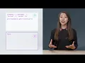 AI With Python Nano Degree Program - Dictionaries And Identity Operators