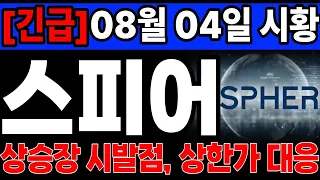 [스피어 주가전망] 상승장 드디어 시작! 상한가 대응법 "이렇게" 하세요! #스피어 #스피어주가 #스피어주가전망