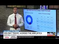 AAA s 2023 year-end holiday travel forecast