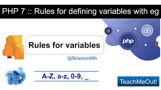 Learn PHP in Hindi Rules for naming Variables in PHP Tutorial for Beginners PHP Session6th