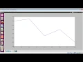 Matplotlib to draw line plot in python