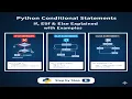 Python Conditional Statements If Elif Else Explained with Examples