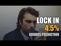 CD Laddering at 4 5 Lock In Before Rates Drop
