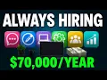 7 Simple But High Paying Remote Jobs Always Hiring in 2026