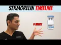 The Timeline EFFECT of SERMORELIN