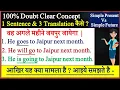 Simple Present vs Simple Future Tense Present Indefinite vs Future Indefinite in English