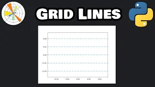 Matplotlib grid lines in 2 minutes