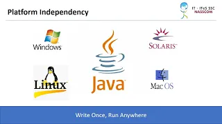 Java Platform Independent and Architectural Neutral