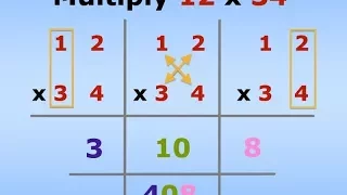 how to multiply two numbers in java netbeans How to program programming tutorial
