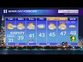 Tom Skilling s Monday Night Forecast