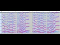 Spectrogram of Cello Playing