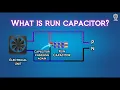 What is Run Capacitor Animation HVAC Electrical