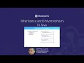 Inheritance and Polymorphism in Java - Programming Training
