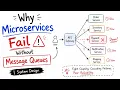 Why Microservices Fail Without Message Queues System Design