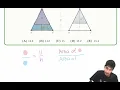 2023 AMC 8 Problem Using Similar Triangles
