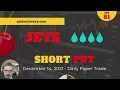 Airline Industry ETF JETS Bullish Short Put Trade Idea