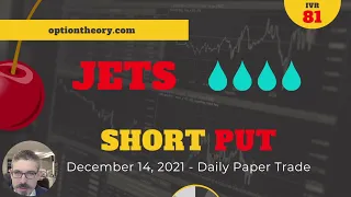 Airline Industry ETF JETS Bullish Short Put Trade Idea