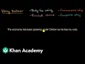 Models of voting behavior Political participation US government and civics Khan Academy
