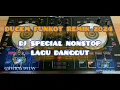 Download Lagu DJ DUGEM FUNKOT NONSTOP 2024 DJ SPESIAL LAGU DANGGDUT !! PRIA IDAMAN !! GULA GULA !! BASA BASA