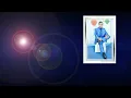 Download Lagu lagu pop AKU BUKAN PINTU cipt Loela Drakel. Versi Bang Nofer.