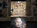 Download Lagu SIGMA PHYSICS TEACHER #physics #edit #shorts