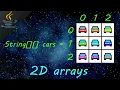 Java 2D arrays