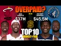 NBA Salaries 2026 - 10 Highest Paid Players Heat vs Timberwolves NBA Money