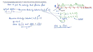 Algorithms Recursive greedy algorithm for the activity selection problem