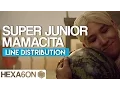 Super Junior - Mamacita Line Distribution (Color Coded)
