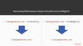 ECMAScript 2019 New Features Trimming Whitespace with String prototype trimStart packtpub com