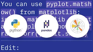 Plot correlation matrix using pandas