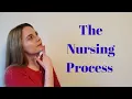 THE NURSING PROCESS ADPIE