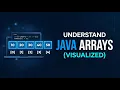 Singluar Arrays in Java Tutorial