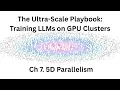 Ultra-scale playbook ch 7 - 5D Parallelism in a nutshell