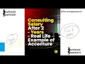 Average Aspirant Diaries - Ep 1 Accenture Salary After 2 Years Analyst to Consultant