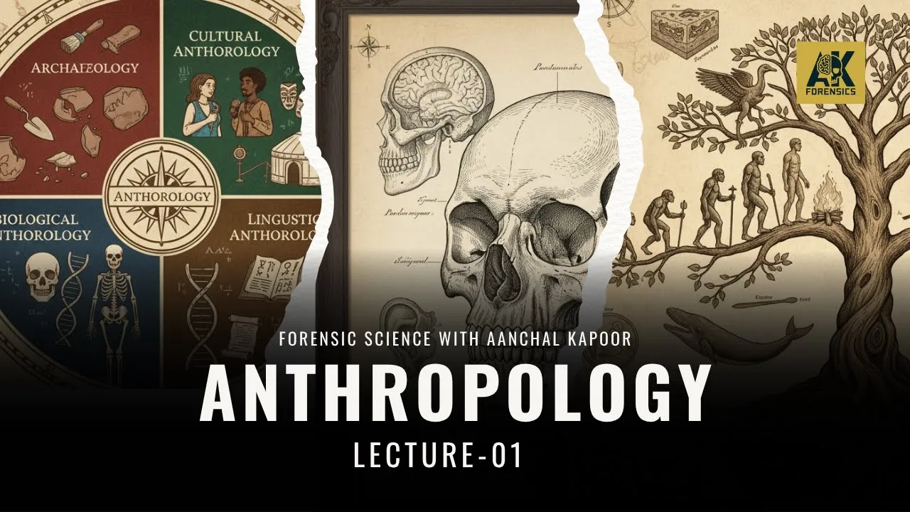Lecture-01 The 4 pillars of Anthropology made simple!