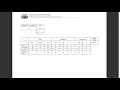 Understanding CogAT Results Table