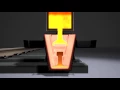 Thermit Weld Animation