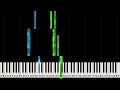 Megan Woods - Nowhere Your Love Won't Go | EASY PIANO TUTORIAL by Synthly