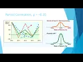 Lecture 14 BH Ch 8 Risk and Rates of Return Part 2