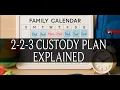 Joint Custody Is the 2-2-3 Schedule Right for Your Family with Mark Hodgson Family Law Attorney