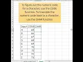 Code and Char Functions in Excel