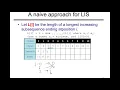 Longest Increasing Subsequence LIS DP - Algorithm