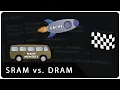SRAM vs DRAM The Speed Difference between Cache and RAM Animation