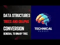 General Tree to Binary Tree Conversion