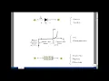 ECE302msu Chapter 2 - Semiconductor Diode