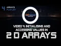 MONSTER ARRAYS 4 Initialising and Accessing Values in a 2 Dimensional Array